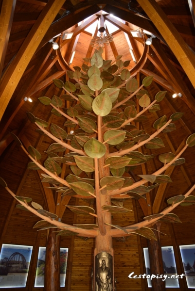 Jezero Kis-Balaton - Malý Balaton